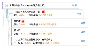 上海淵華信息技術(shù)咨詢有限責(zé)任公司 專(zhuān)業(yè)護(hù)航，技術(shù)賦能未來(lái)